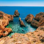 Algarve está a receber menos 26% de portugueses neste Verão   