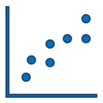 Webinar SPSS Statistics - Estudo de caso sobre técnicas de associação e correlação