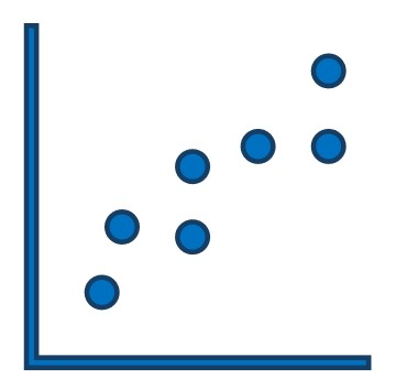 correlation_graph