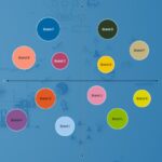 Webinar SPSS Statistics - Estudo de caso sobre análise de correspondências