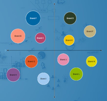 mapa_perceptual
